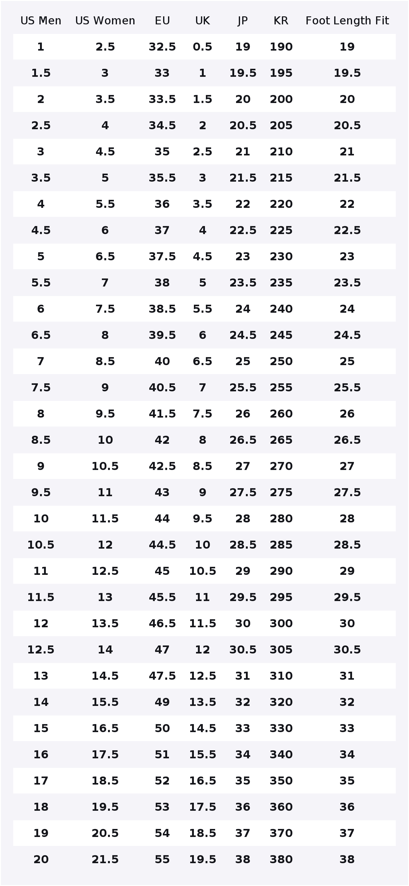 New Balance x STONE ISLAND NB  - New Balance Shoes 574 ulasan dan harga